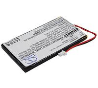 Battery for Palm M515, 3.7V, 1350mAh, Li-Polymer