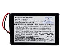 Battery For SONY CUH-ZCT1H