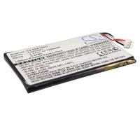 Battery Replacement Compatible for Philips S10A, S10A/38, S10H,