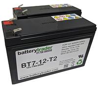 BatteryTrader® battery compatible with APC RBC161 Back UPS for BN1500M2, BR1200SI, BR1350MS