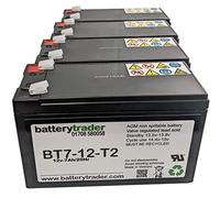 BatteryTrader® battery pack compatible with APC RBC159 batteries for UPS system