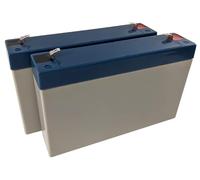 BatteryTrader® battery pack compatible with APC RBC18 UPS
