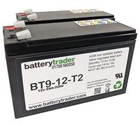 BatteryTrader® battery pack compatible with CyberPower VALUE2200EILCD UPS
