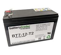 BatteryTrader® battery pack compatible with CyberPower VP1000EILCD