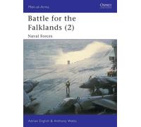 Battle for the Falklands (2)