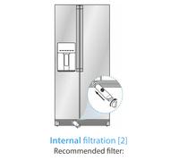 Bauknecht water filter cartridge SBS003 4812 817 19155 in-base