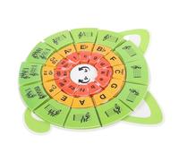 BAZEITFLOW 1 Set Music Note Flash Cards Circle Of Fifths Wheel Rhythm Training Cards Piano Learning Tool For Kids Beginners Music Classes School