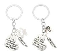 BAZEITFLOW 2pcs Alloy Key Rings Pet Souvenir Keychain Dog Keychains Silver Dog Footprint Shape Creative Delicate Style Key Ring Souvenir Decoration for House and Attach to Backpack