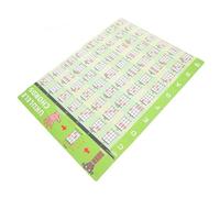 BAZEITFLOW Ukulele Chord Chart Sticker Music Notes Learning Poster for Beginners Ukulele Practice Guide Wall Art Colorful Music Theory Chart