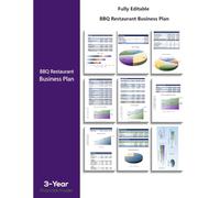 BBQ Restaurant Business Plan