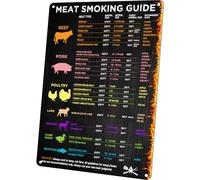 BBQ Smoker & Meat Smoking Accessories with Temperature/Time Guide Sign for Smokers & Pellet Grills - Grill Cooking Thermometer Chart Gift Metal Sign 12x8 Inch