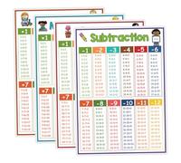 BCOATH 4pcs Large Multiplication Table Chart Poster for Educational Addition and Subtraction Flash Cards Math Learning Tool for Classroom Homeschool Preschool Kindergarten