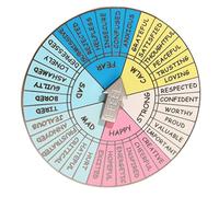 BCOATH Emotion Wheel Badge Metal Alloy Pin with Keyring Ornament, Portable Bag Ornament that Reduces Stress, Delicate Wheel Shape for Everyday Use and Emotional Wellbeing