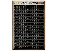 BCTS Ancient And Mystical Alphabets Poster Funny Decor Metal Sign 12x16 inch