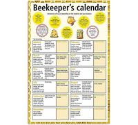 Bctxxa Beekeeper Knowledge Metal Tin Signs Beekeeper's Calendar Retro Posters Beehive Guide Chart Plaque Vintage Aluminum Sign Wall Decor for Farmhouse Home RoomTin Sign 8X12 Inches