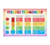 Bctxxa Feelings Thermometer Metal Tin Sign - Emotions Thermometer Chart with Coping Skills - Wall Art and Decor for Kids, Teens, Bedrooms, Offices, KitchensTin Sign 8X12 Inches
