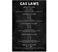 Bctxxa Gas Laws Retro Poster Wall Art Physics Infographics Reading Poster Home Classroom Office Bedroom Wall Hanging Signs Decor Retro Metal Tin Sign 8X12 inches