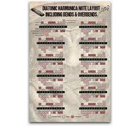 Bctxxa Harmonica Knowledge Metal Tin Signs Music Studio Collectible Plaque Diatonic Harmonica Note Layout Posters Room Home Wall Art Decor Retro Metal Tin Sign 8X12 inches