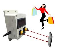 BDJSN Digital LED People Counter, -19999-99999 Counting Range, Sensing Distance 6M, With Power Failure Memory Function, for Supermarkets, Factories, Warehouses, Garages, Shopping Malls