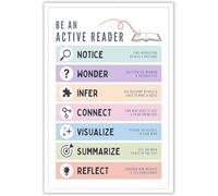 Be An Active Reader Posters Reading Strategies Educational Bulletin Meatl Tin Sign Wall Art Classroom Comprehension Prints Painting For Home Bedroom Dorm Decor 6x8 inch