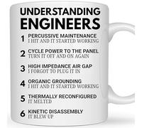 Be Buz Funny Engineer Coffee Mug - Engineering Technical Terms Definition Design Ceramic Tea Cup for Software Civil and Mechanical Engineers, 11oz White Mug