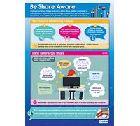 Be Share Aware | Online Safety Posters | Gloss Paper measuring 850mm x 594mm (A1) | Internet Safety Class Posters | Education Charts by Daydream Education