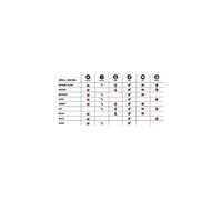 Bear Mountain BBQ 100% All-Natural Hardwood Pellets - Gourmet Blend (20 lb. Bag)