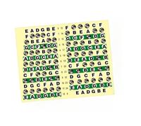 Beaupretty 10pcs Transparent Guitar Fretboard Sticker Labels for Acoustic and Electric Guitars Durable Note Decals for Easy Learning and Quick Fretboard Mastery Fits All Strings