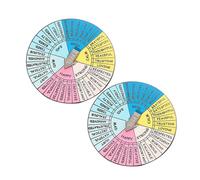 Beaupretty 2Pcs Feelings Wheel Badge Portable Emotion Wheel Decor Durable Craft Decoration Unique for Friends Special Occasions Sturdy Stylish Emotions Wheel Pin