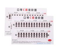 Beaupretty 2pcs Harmonica Scales Chart Wall Poster for Beginners C Key 24/28 Holes Music Theory Reference Sheet Harmonica Note and Chord Sticker for Practice and Learning