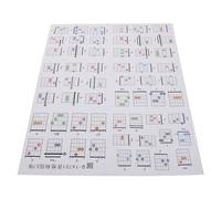 Beaupretty 57pcs Guitar Chord Chart Cards Guide for Beginner Music Accessory Portable Chord Diagram Chart Storage Box for Learning Guitar Classes Practice