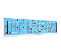 Beaupretty Electric Bass Guitar Chord Chart Poster with Scale and Chord Reference Blue Bass Practice Accessory for Beginners and Players Scale Guide