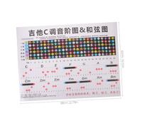 Beaupretty Guitar Chord and Scale Chart Poster for Beginners Featuring Practice Guidance and Memory Aid on Coated Paper, Suitable for Classical and Acoustic Guitar Use at Home or Practice
