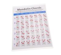 Beaupretty Mandolin Chord Chart on Coated Paper, Accessory Indicates Finger Position, Convenient to Carry and Store for Mandolin Players and Songwriters, Colourful Fretboard Notes Guide