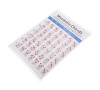 Beaupretty Mandolin Chord Chart Poster on Coated Paper, Lightweight and Colourful Mandolin Supplies for Teachers and Songwriters, for Practice and Training Sessions