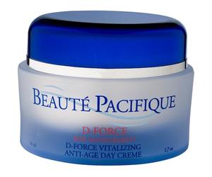 Beaute-Pacifique Facial-care Day-CareD-Force Risk Management