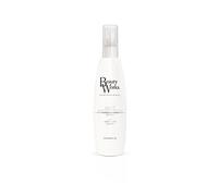 Beauty Works Heat Protection Spray 50ml
