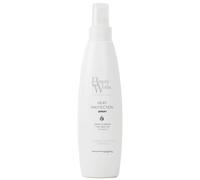 Beauty Works Heat Protection Spray 50ml
