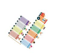 Beavorty Multiplication Table Not Easy to Break Wall Stickers 2 Sheets PVC Material for Room Decor for Home Decorations and Early Education