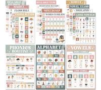 BEAWART 15 Pcs Boho Phonics Posters for Classroom (11"x17") ESL Classroom Decorations, Vowel Posters for School, Sound Wall Phonics Routine, Alphabet, Diphthongs, Word Families, Vowel Sounds