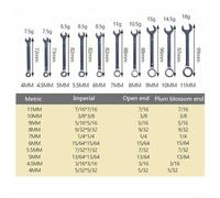 Bebykilemi 10-Piece Mini Spanner Wrench Set - Compact Explosion-Proof Hand Tool with British & Metric Sizes (Red/Blue), 11 mm Max Opening, Tool Steel, for Automotive, Ele(Blue Metric)