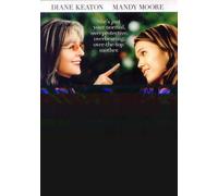 Because I Said So [DVD] [Import]