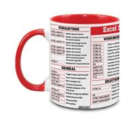 BECHUSKY Excel Accountant Mug 11oz, 15oz Ceramic Letter Print Modern Desk Mug