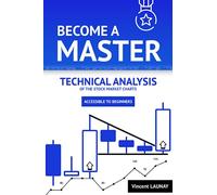 Become a MASTER in Technical Analysis of Stock Market Charts