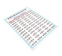 Bediffer Piano Note Chart Copper Paper Training Tool for Beginners Teachers 88 Keys Reference Displaying Scales and Chords 57 X 41 X 1cm