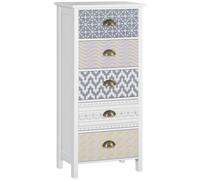 Bedroom Chest of Drawers