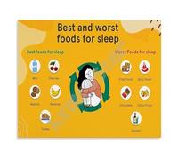 Bedtime Foods Comparison Best vs Worst for Sleep Canvas Wall Art for Home Decor(Framed,16x24inch(40x60cm))