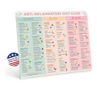 Beech & Lambert Anti-Inflammatory Diet Guide Magnet - 9.25” × 11” Large Anti Inflammatory Food List Chart, Kitchen Fridge Reference Cheat Sheet, Splash-Proof Full-Back Magnetic Poster