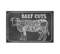 Beef Cuts BBQ Canvas Poster Wall Art Decor Print Picture Paintings for Living Room Bedroom Decoration Unframe: 24x36inch(60x90cm)