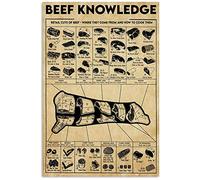 Beef Knowledge Retro Metal Posters Butcher's Reference Guide Metal Tin Signs Farmhouse Home Kitchen Wall Decor Bbq Party Art Decor 12x16 Inches